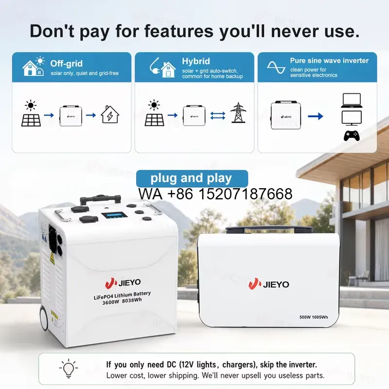 Solar Generator 3000W - Station d'alimentation portable Wmwmnu 5000W, générateur