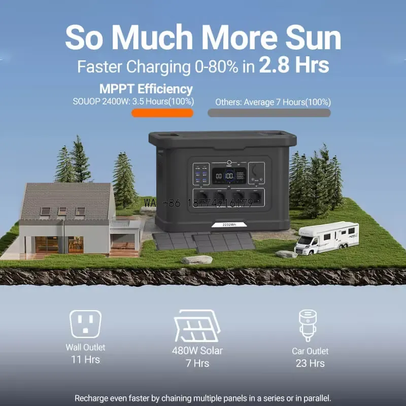 Solar Generator 3000W - wmwmnu 3kw Centrale électrique portable à