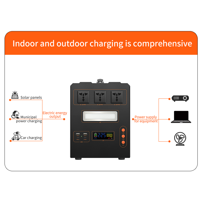 Portable Power Station 1000W - Station d'alimentation portable 600W 1000W 1500W,