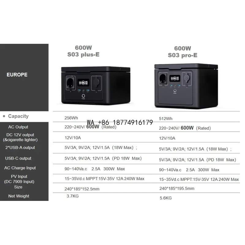 wmwmnu Fournisseur de batterie - Portable Power Station 500W avis et prix