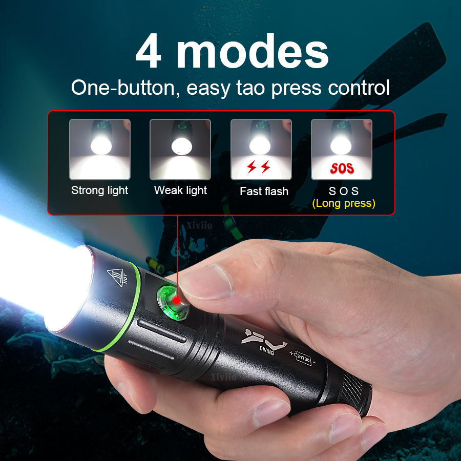 3800000LM lampe de poche de pl - Portable Power Station 300W Camping avis et prix
