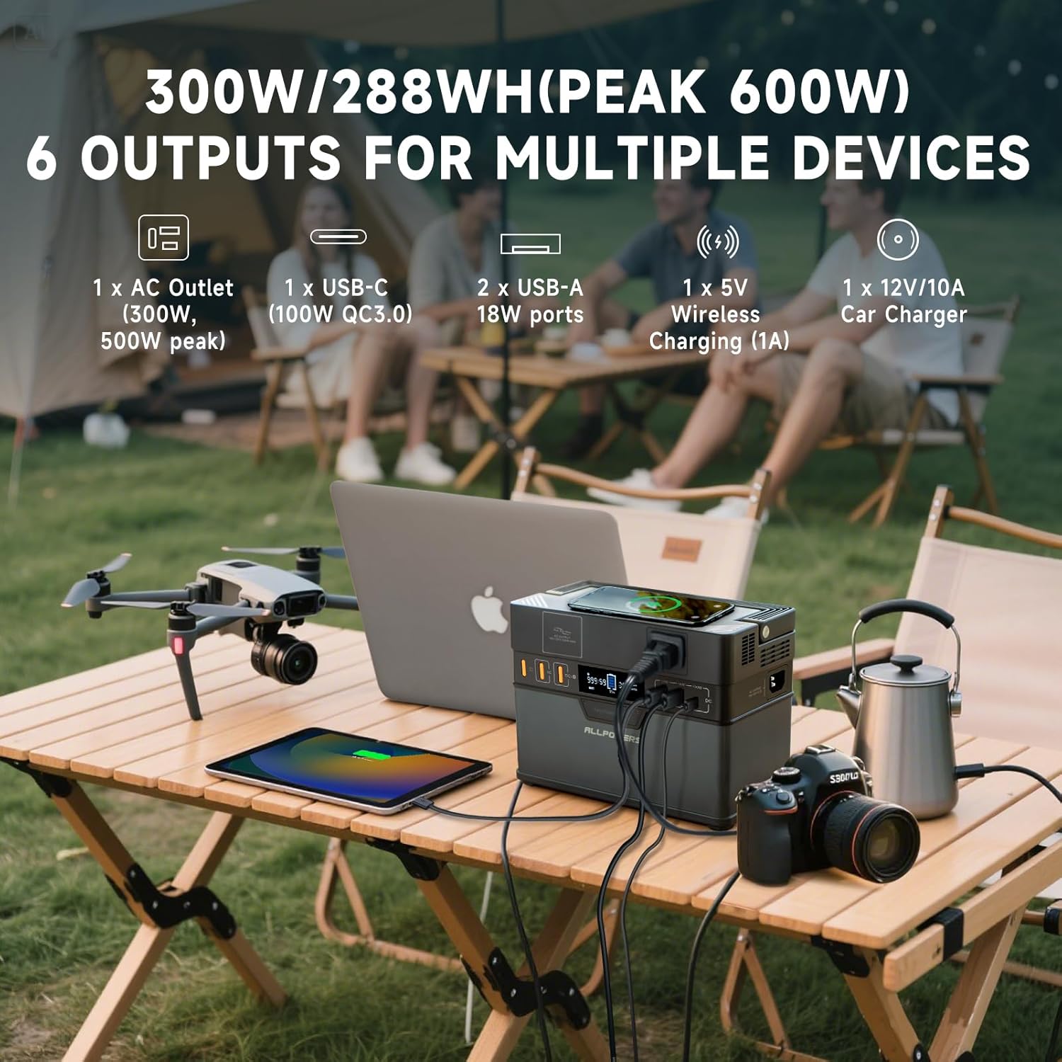 ALLPOWERS S300 PLUS centrale é - Portable Power Station 1000W avis et prix