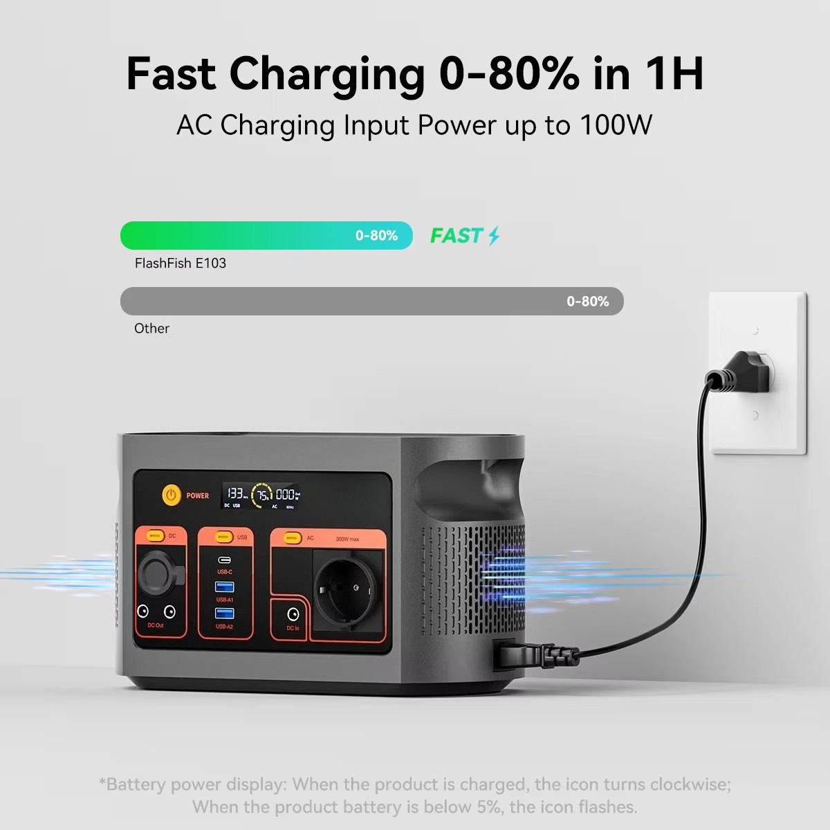 Générateur solaire à onde sinu - Portable Power Station 300W Camping avis et prix