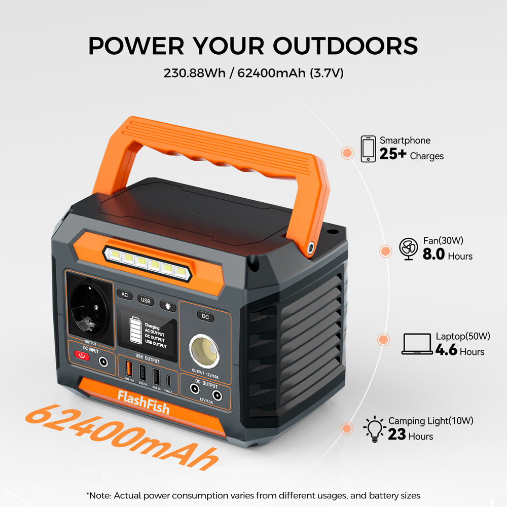Station d'alimentation portabl - Portable Power Station 300W Camping avis et prix
