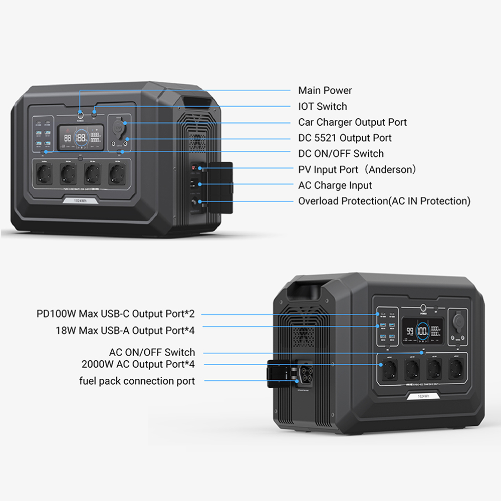 SOUOP S1 2000W Union européenn - Portable Power Station 2000W Lifepo4 avis et prix