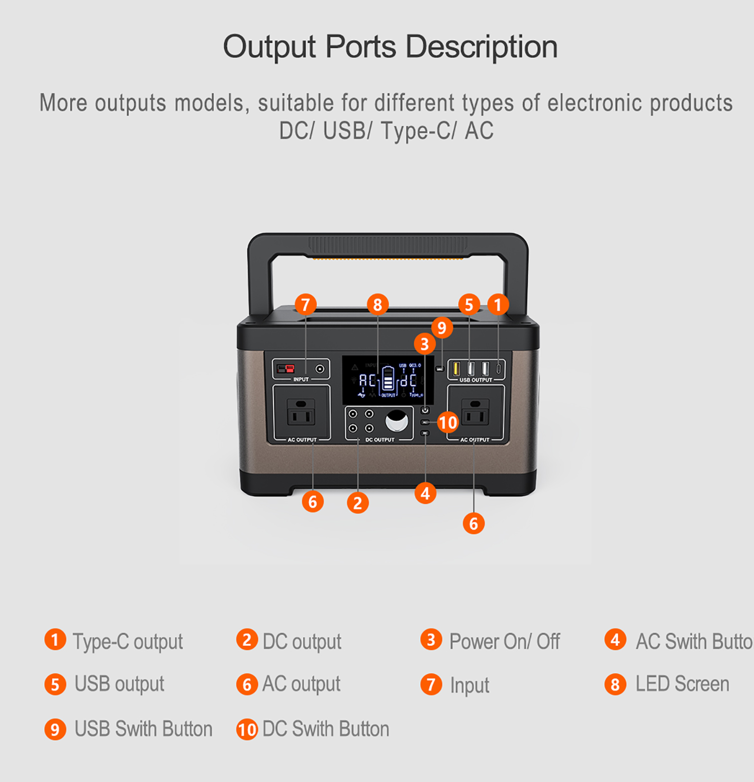 Station d'alimentation solaire - Portable Power Station 500W avis et prix