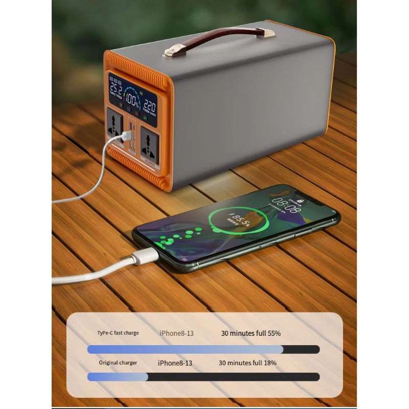 Station d'alimentation portabl - Portable Power Station 2000W Lifepo4 avis et prix