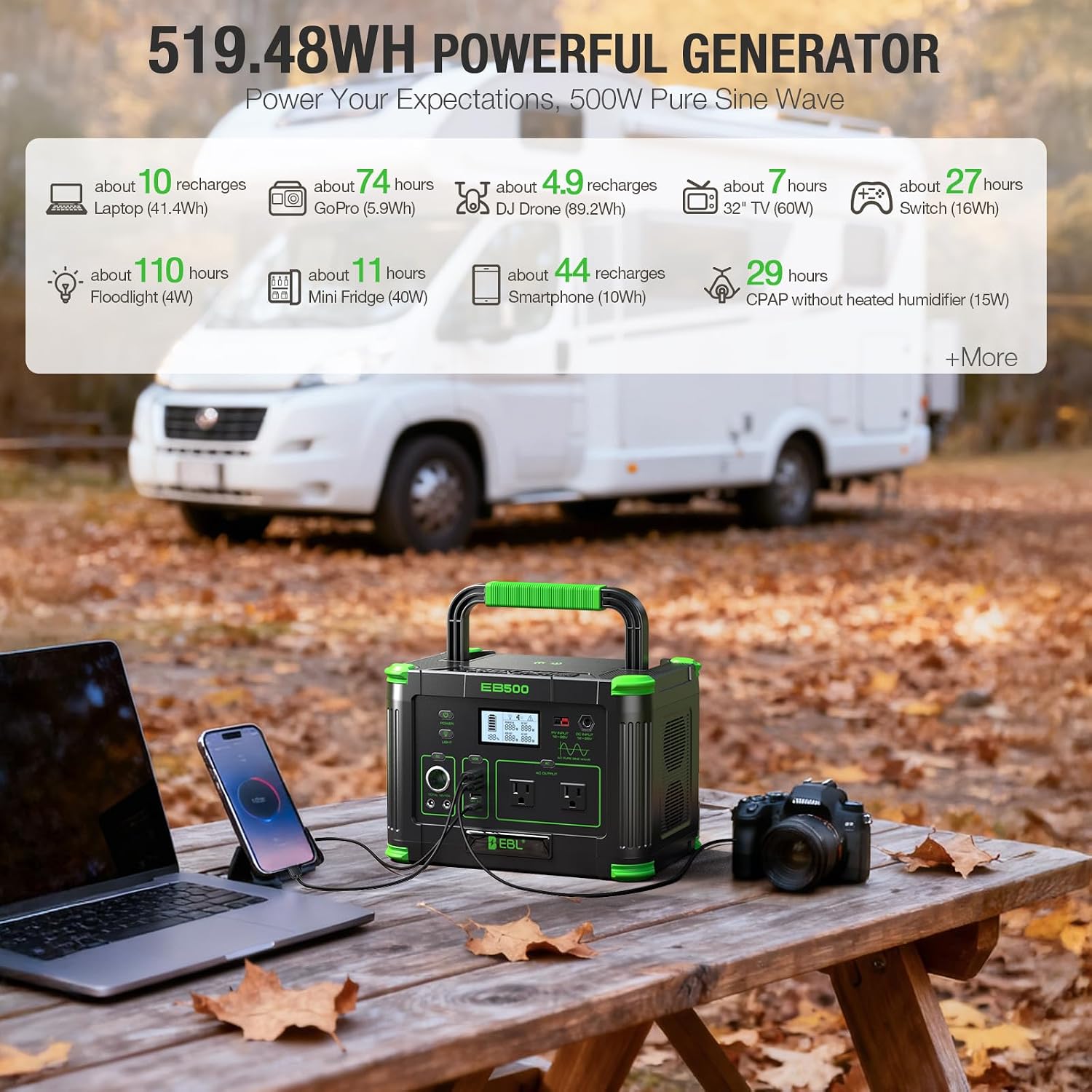Centrale électrique portable 5 - Portable Power Station 1000W Pure Sine avis et prix