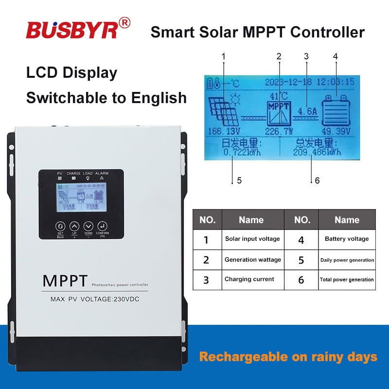 Contrôleur de charge solaire M - Mppt Solar Charge Controller 60A avis et prix