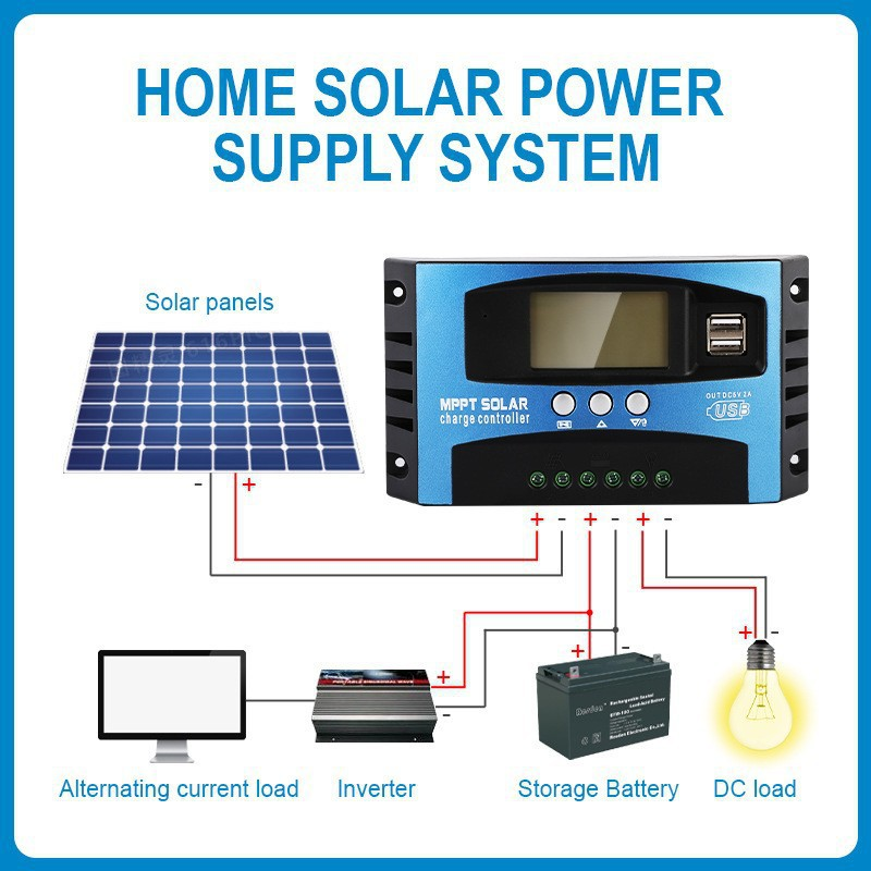 Contrôleur solaire 10A 20A 30A - Mppt Solar Charge Controller 60A avis et prix