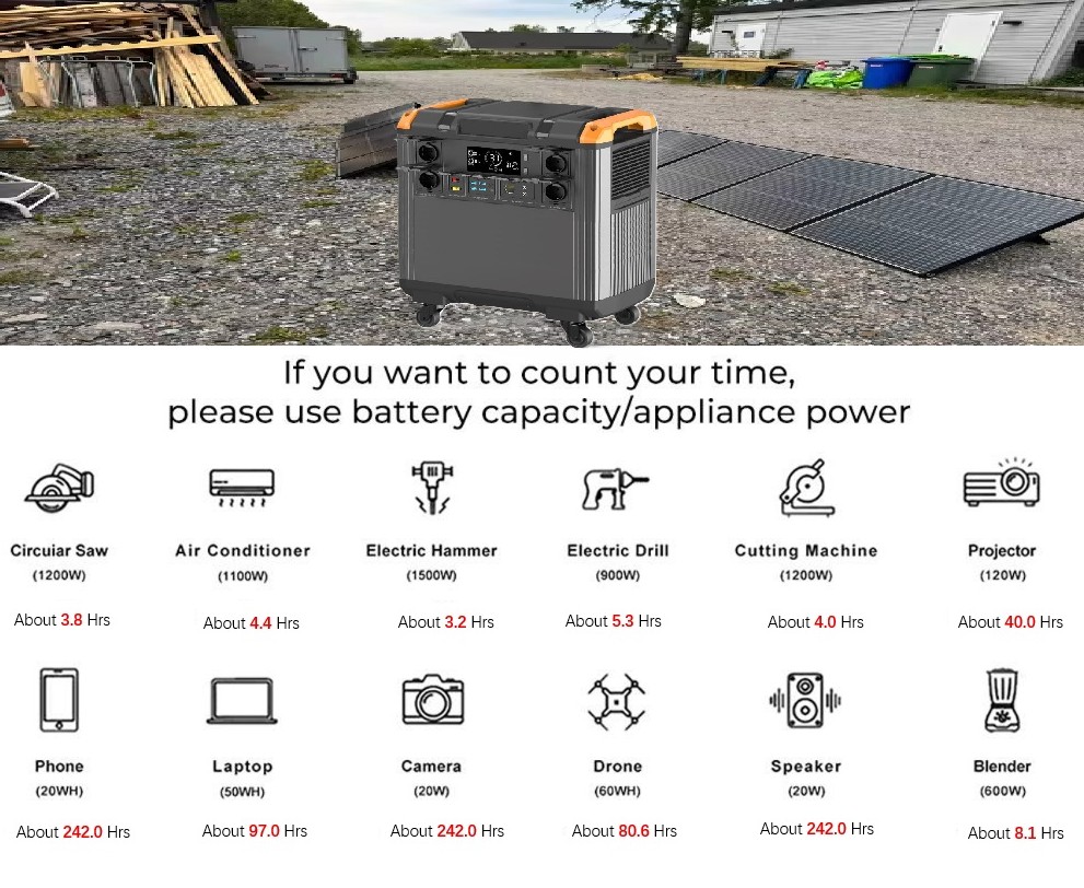 Générateur solaire à onde sinu - Portable Power Station 1000W Pure Sine avis et prix