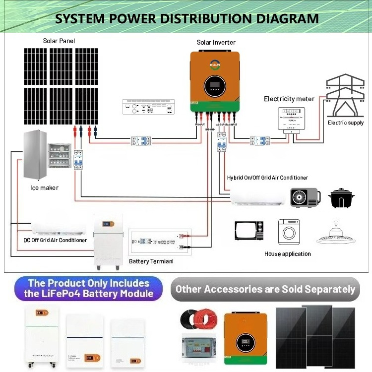 Batterie au lithium Lifepo4 ES - Home Backup Battery 10Kwh Lifepo4 avis et prix
