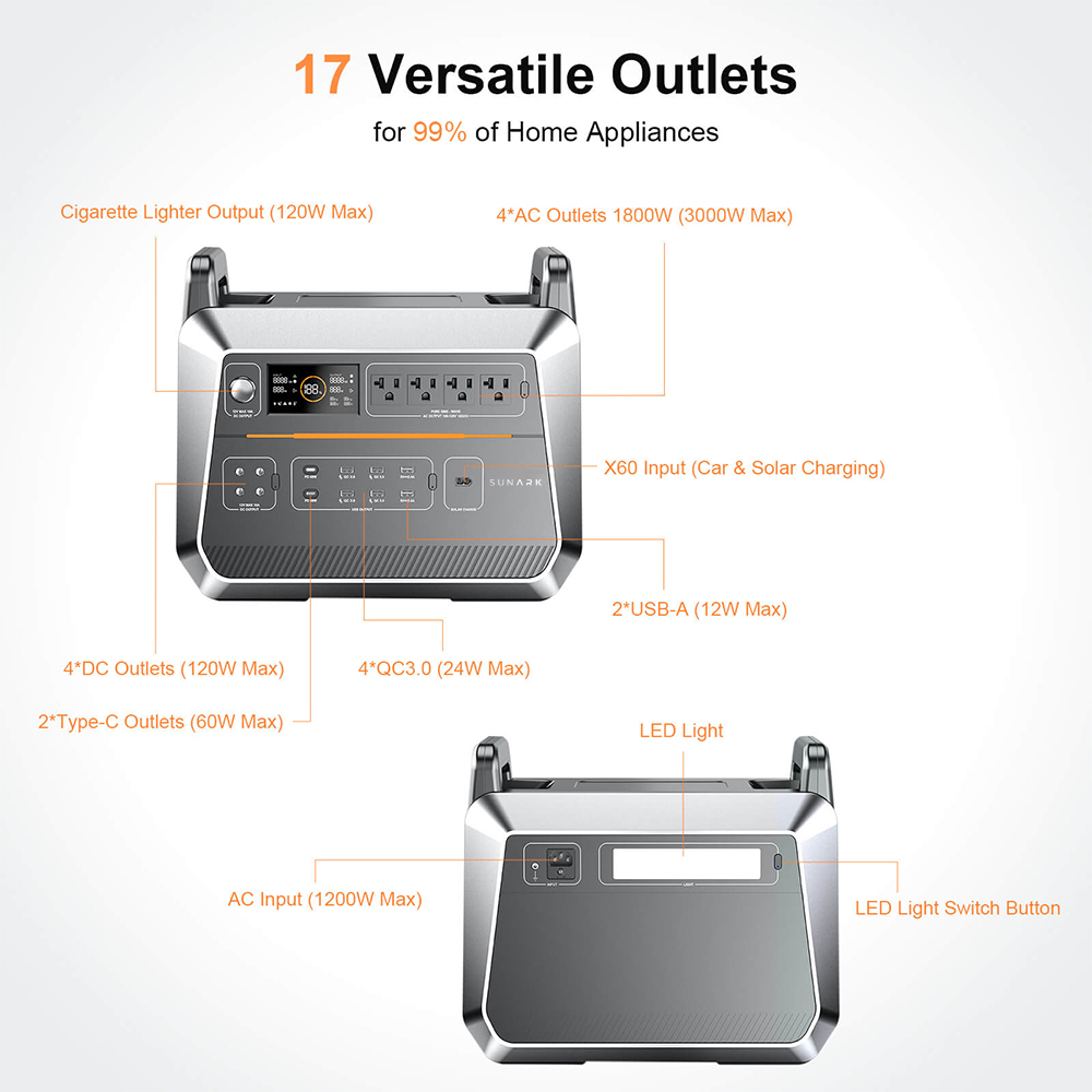 Sunark – générateur d'énergie  - Portable Power Station 2000W Lifepo4 avis et prix