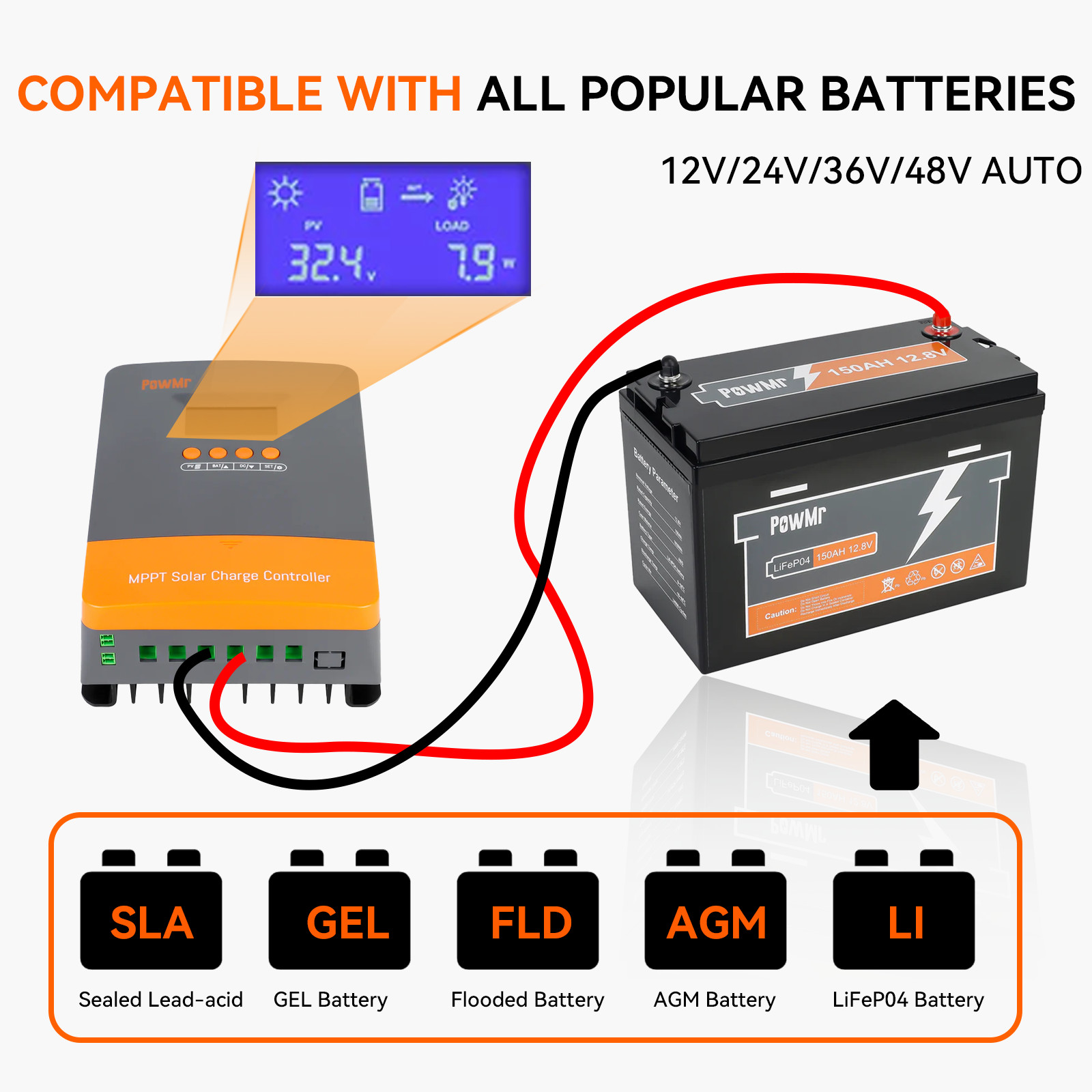 Contrôleur de charge solaire M - Mppt Solar Charge Controller 60A avis et prix