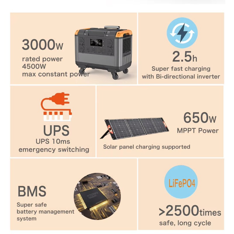 Station d'alimentation portabl - Power Station 2400Wh Lifepo4 avis et prix