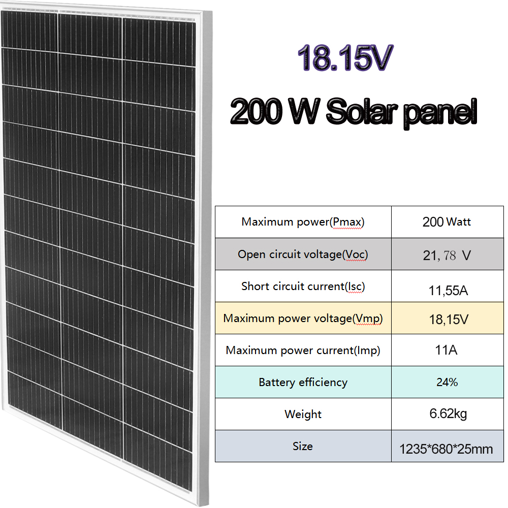 Glass Solar Panel battery Pann - Solar Panel 400W Rigid Monocrystalline avis et prix
