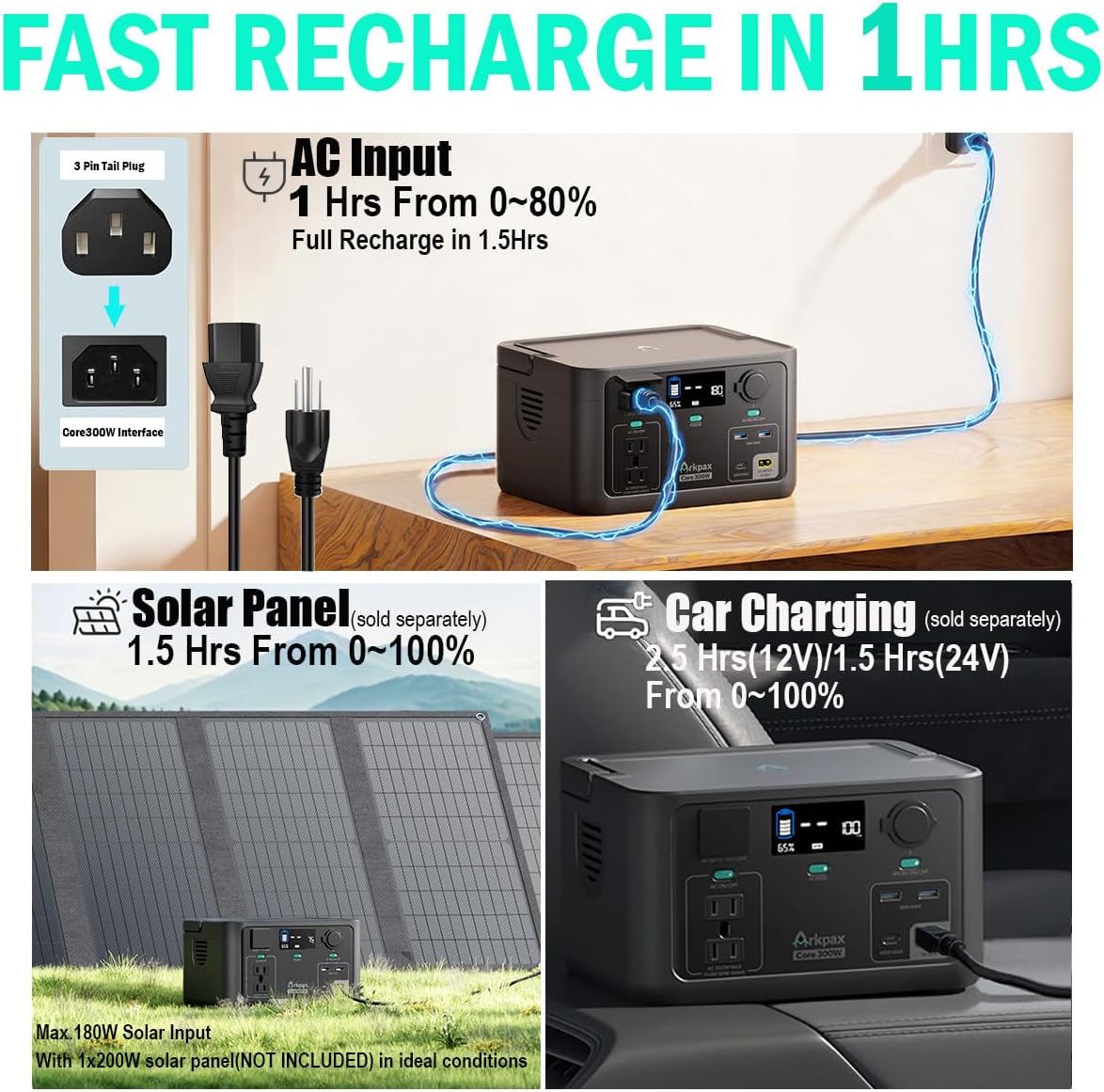 Station d'alimentation portabl - Portable Power Station 600W Ups avis et prix