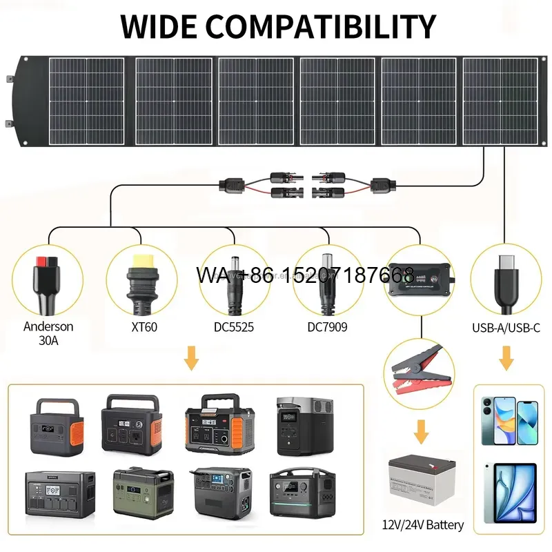 Panneau solaire pliable Wmwmnu - Solar Panel 200W Portable Foldable avis et prix
