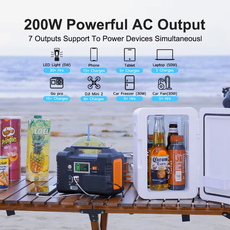 【Professionnel】 Station d'alim - Solar Panel 200W Portable Foldable avis et prix