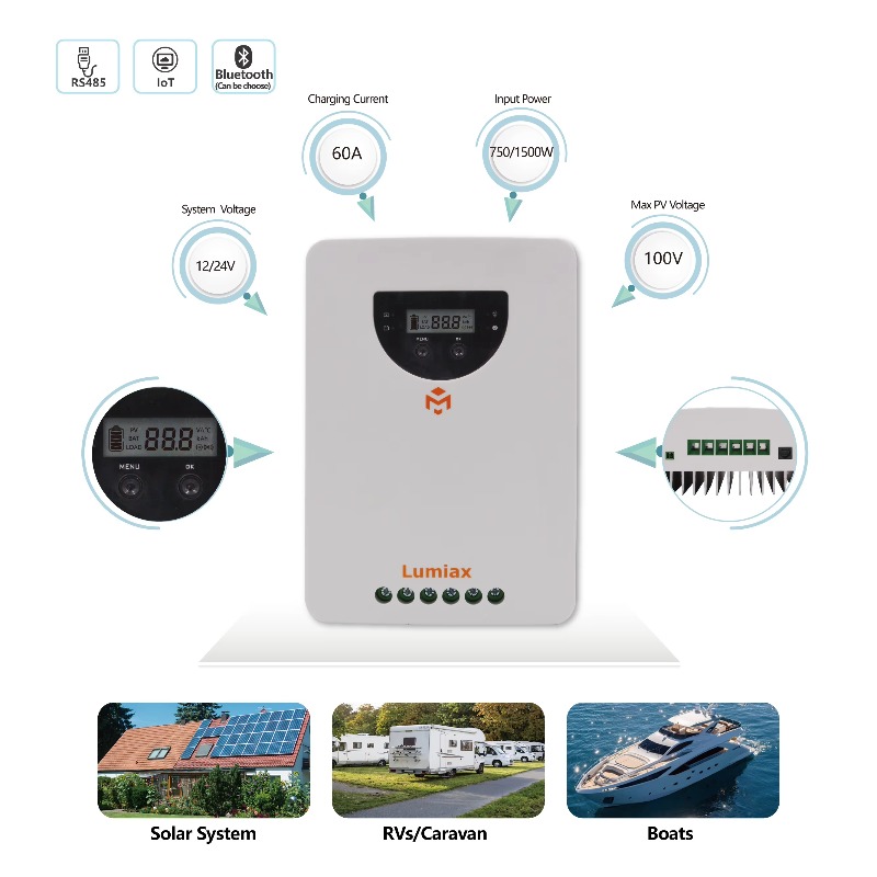 Contrôleur de charge solaire M - Mppt Solar Charge Controller 60A avis et prix