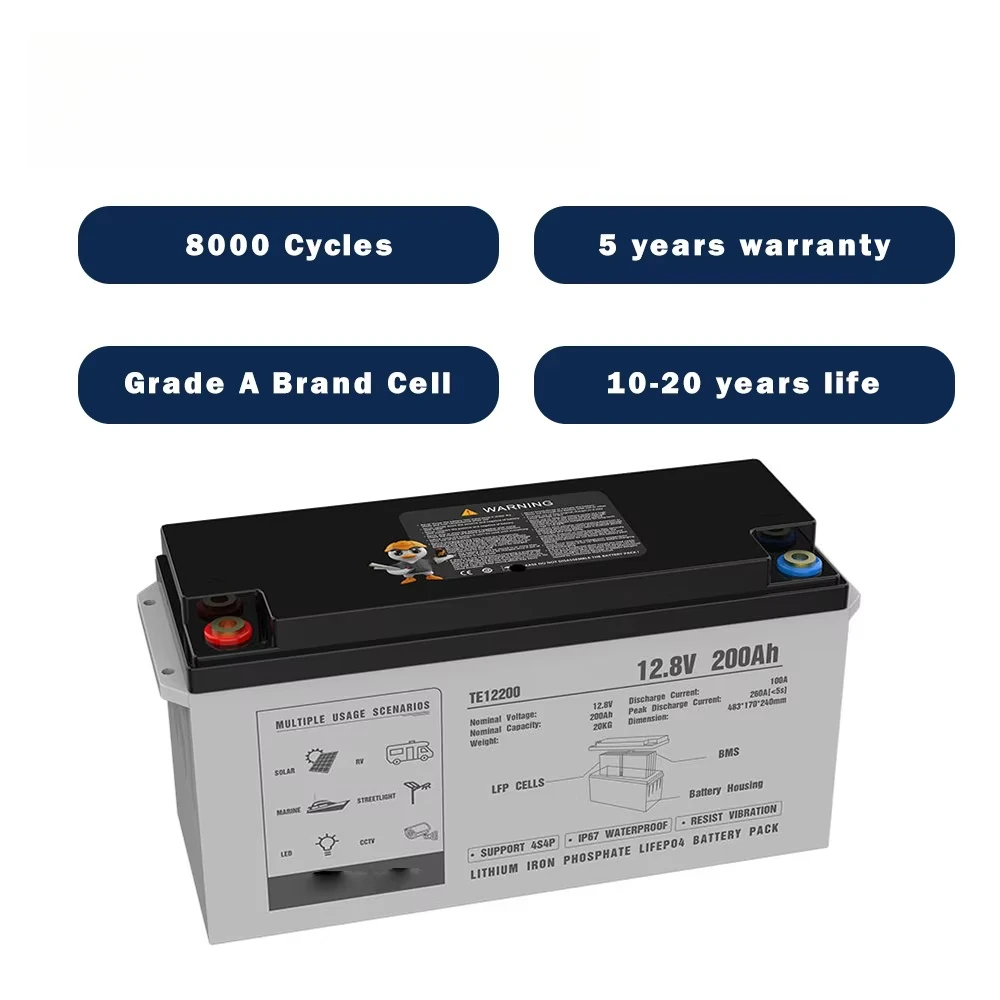 Station d'alimentation portabl - Portable Power Station 1000W avis et prix