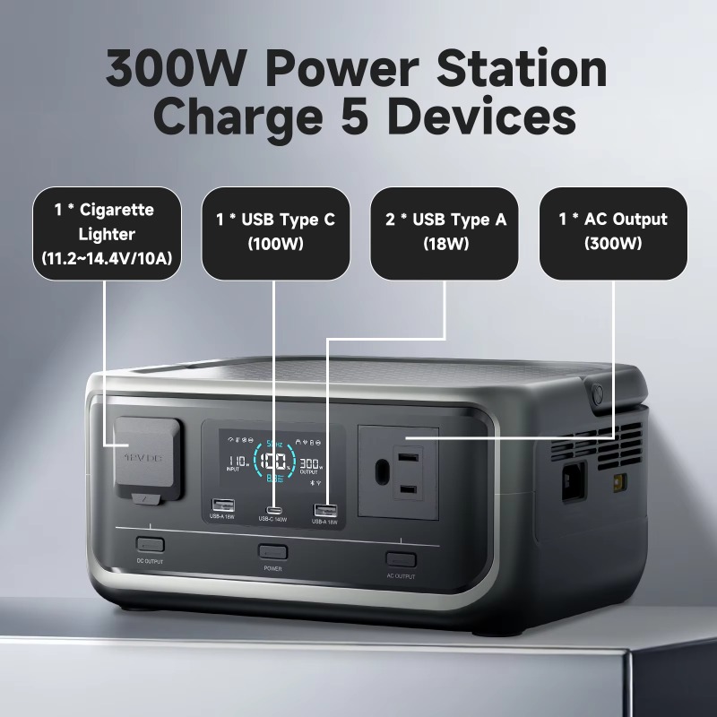 Station d'alimentation portabl - Portable Power Station 300W Camping avis et prix
