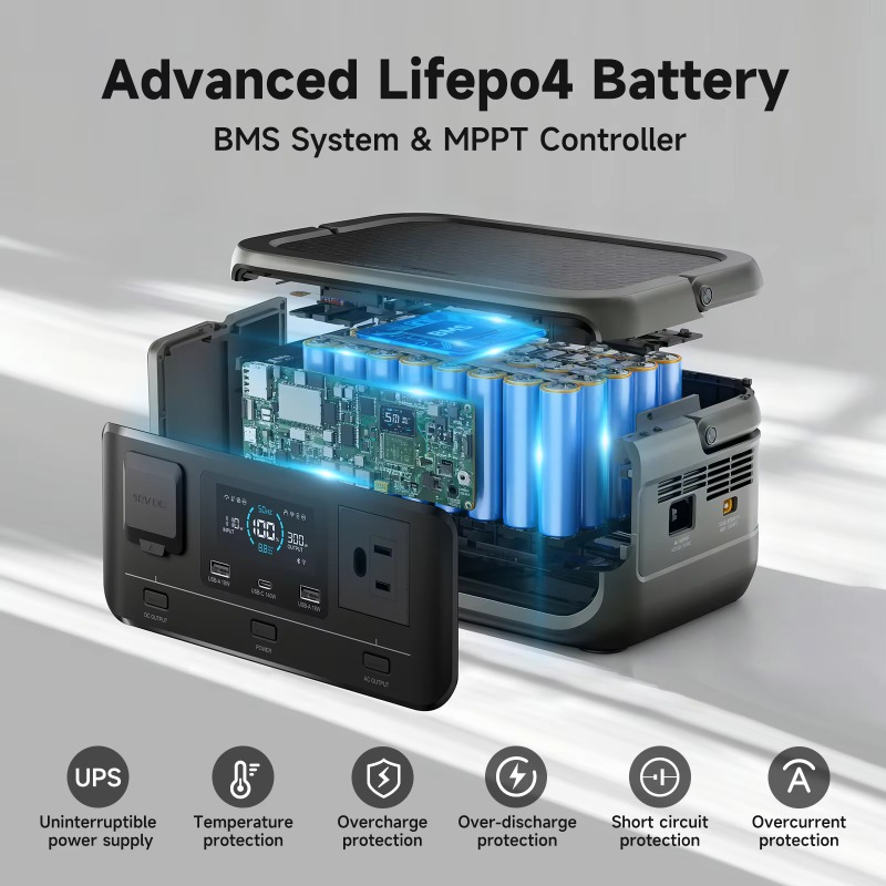 Station d'alimentation portabl - Portable Power Station 300W Camping avis et prix