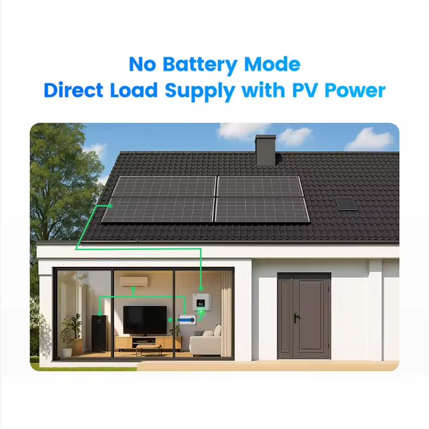 Régulateur de charge solaire M - Mppt Solar Charge Controller 60A avis et prix