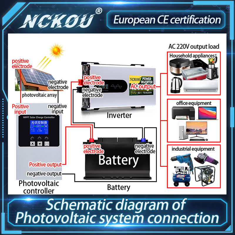 Inversor 12v 24v 48v 72v Para  - Solar Generator 3000W avis et prix