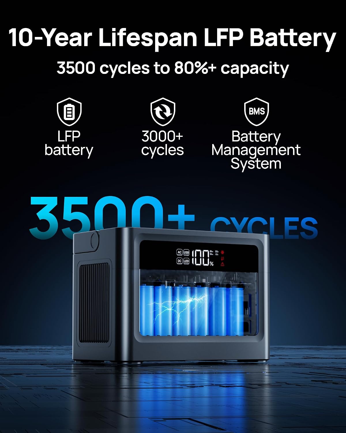 Station d'alimentation portabl - Portable Power Station 1000W Pure Sine avis et prix