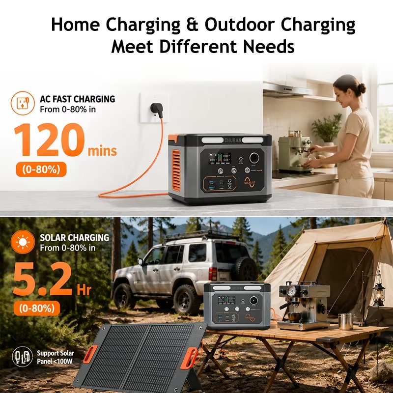【Professionnel】Station d'alime - Portable Power Station 500W avis et prix
