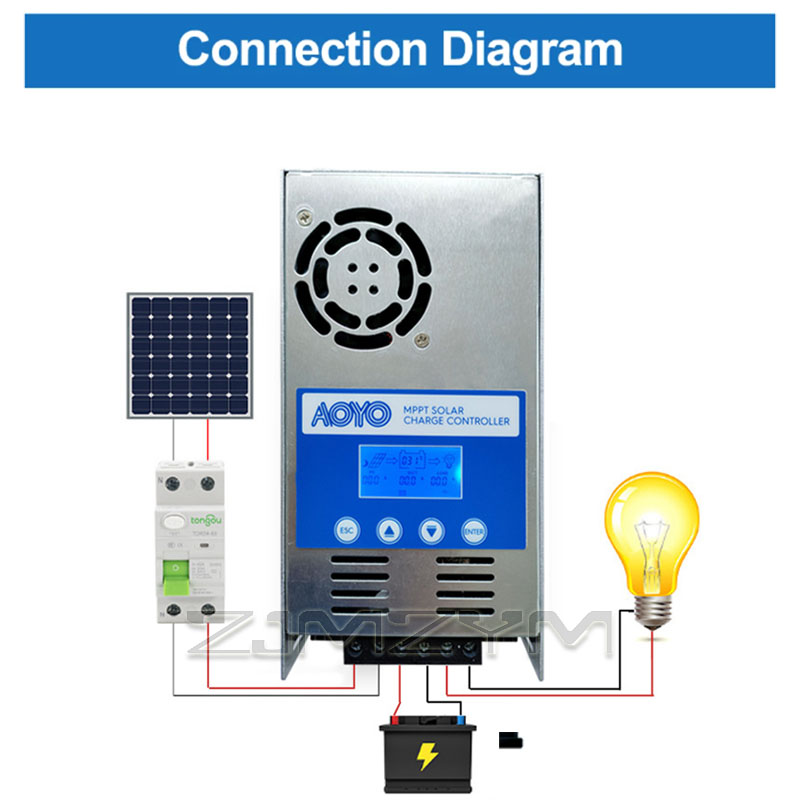 Régulateur de Charge Solaire I - Mppt Solar Charge Controller 60A avis et prix