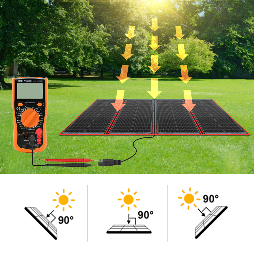 Panneau solaire pliable et por - Solar Panel 200W Portable Foldable avis et prix