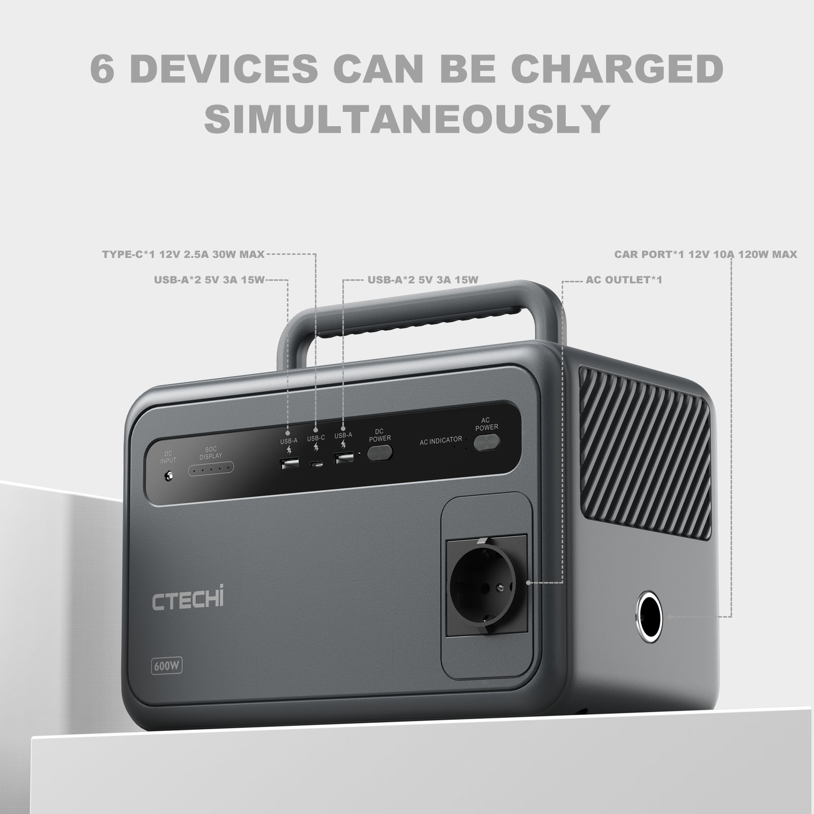 CTECHi – centrale électrique P - Portable Power Station 1000W avis et prix