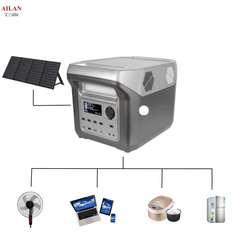 Station d'alimentation portabl - Portable Power Station 1000W Pure Sine avis et prix